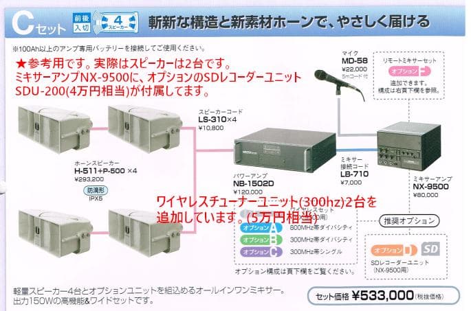UNI-PEX 車載放送設備 パワーセット　街宣　選挙　広報