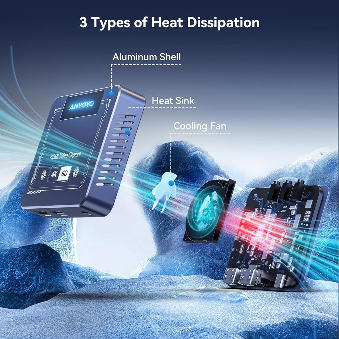 【開封済・未使用】ANYOYO HDMI キャプチャーボード 4K 60FPS