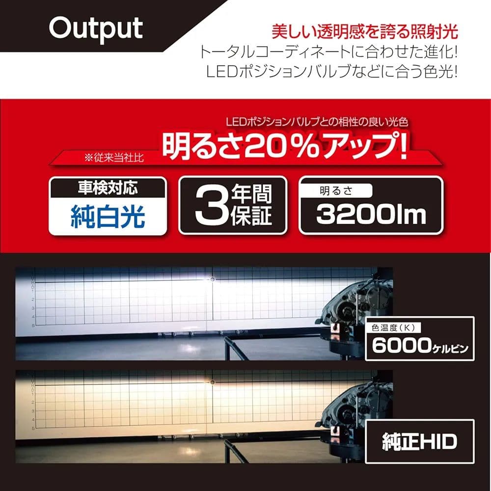 新品未開封品 PIAA HIDバルブ 純正交換用 車検対応 2個入 HL604