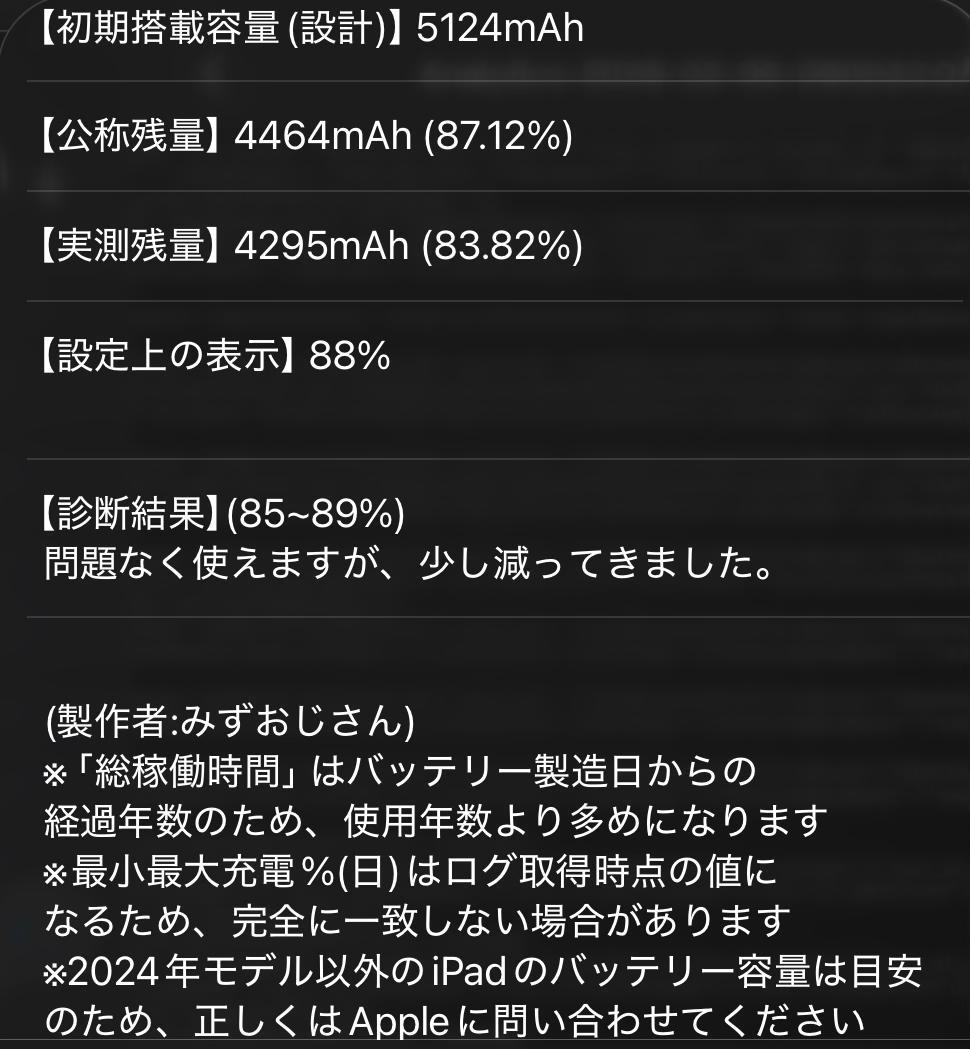 iPad mini 第5世代(Wi-Fi) 64GB本体