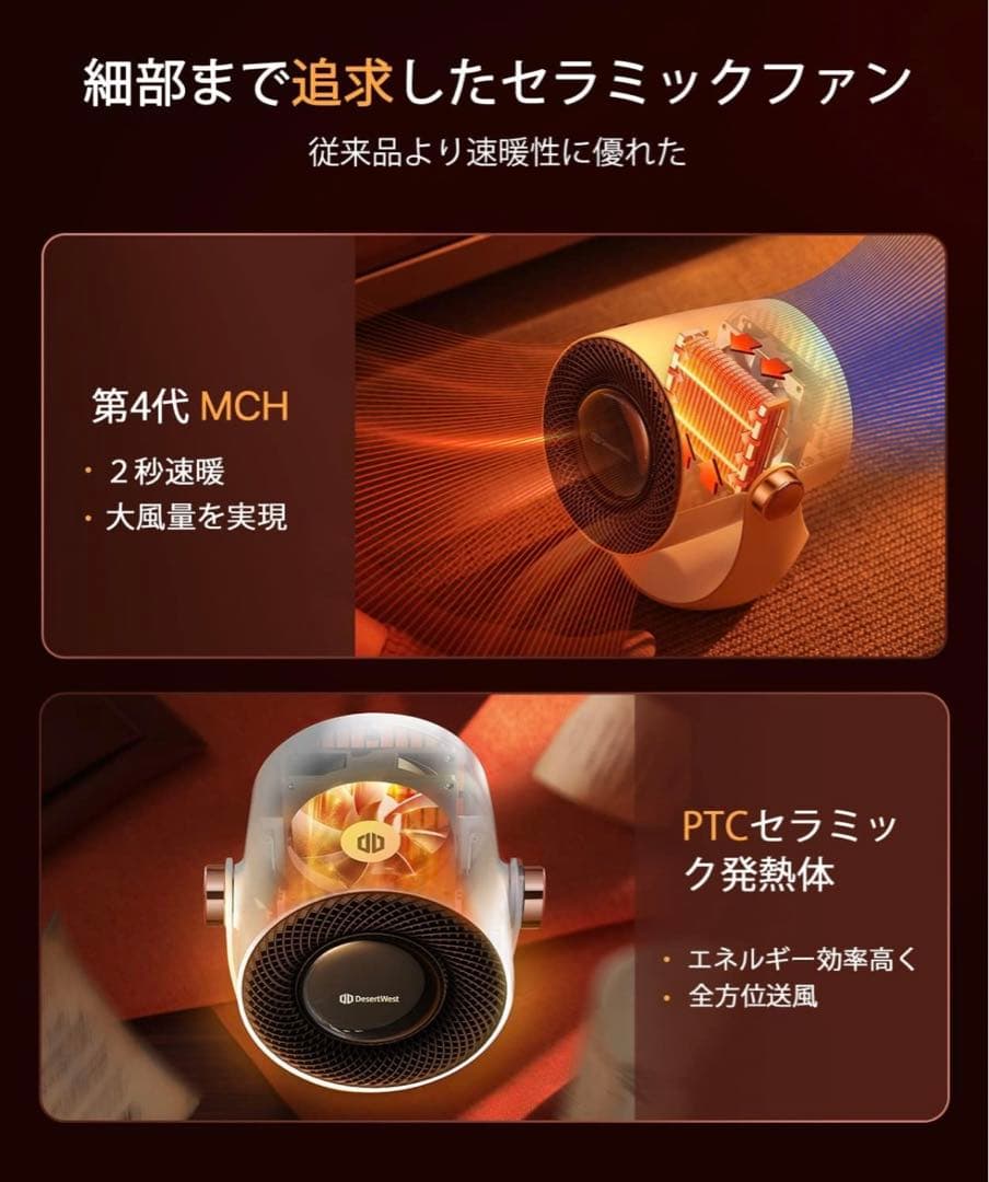 DesertWest セラミックヒーター 超小型 電気ファンヒーター 速暖 足元