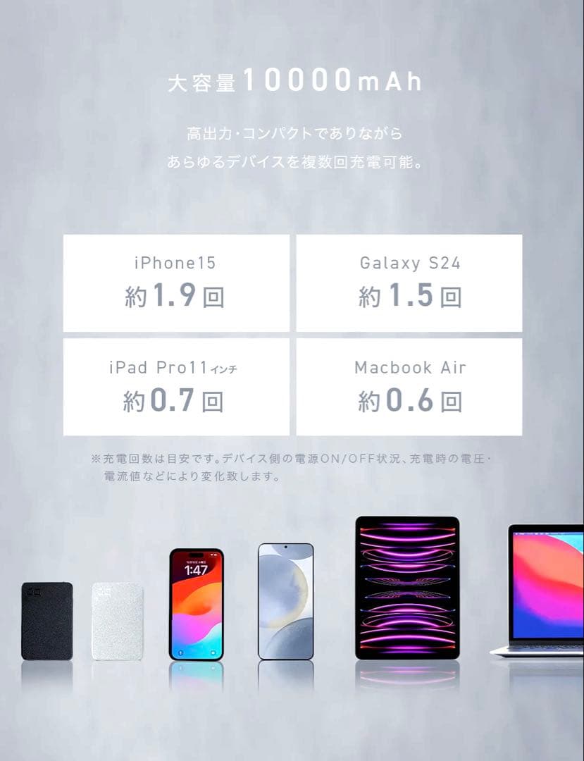 CIO SMARTCOBY Pro SLIM CABLE【福袋限定品】