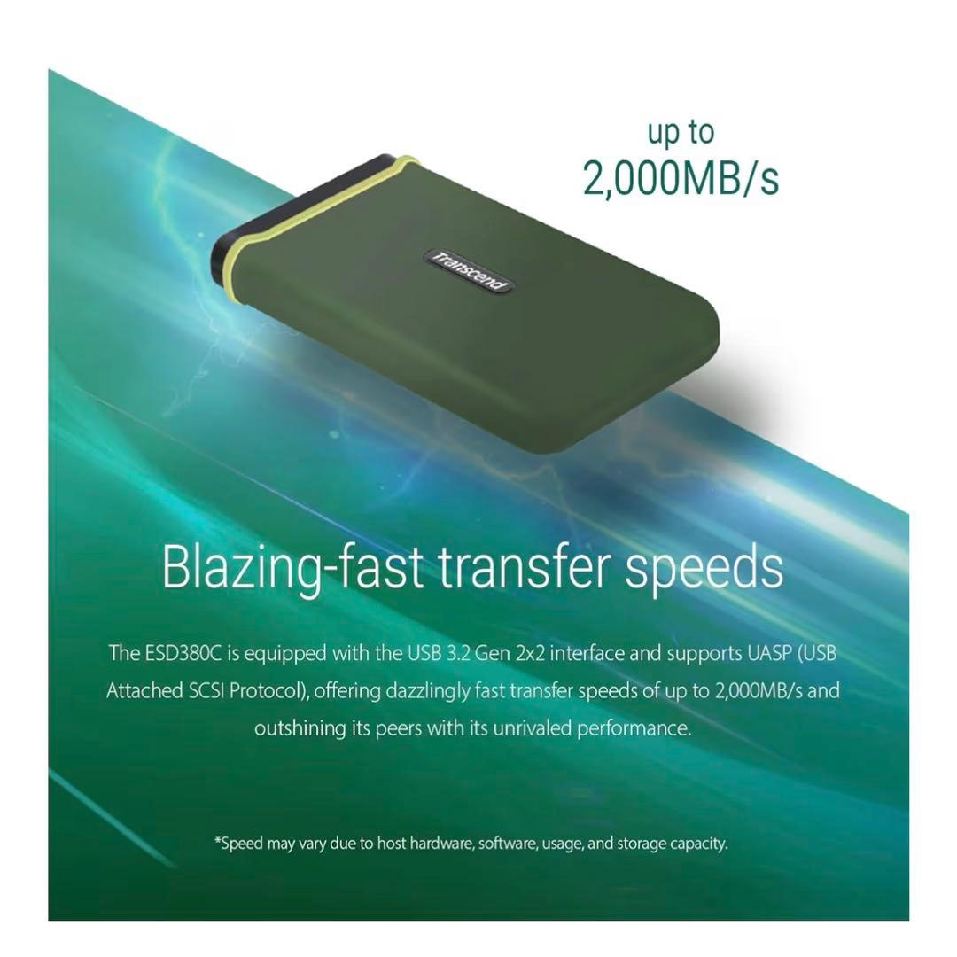 Transcend ESD380C 1TB ポータブルSSD