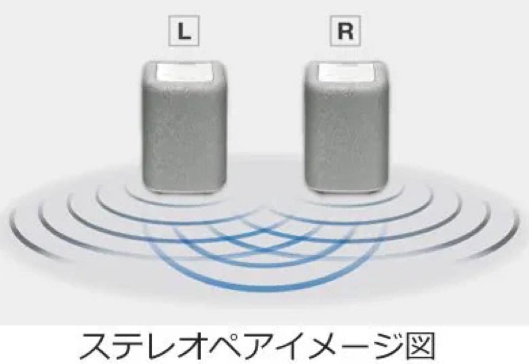 Yamaha MusicCast WX-010 ホワイト