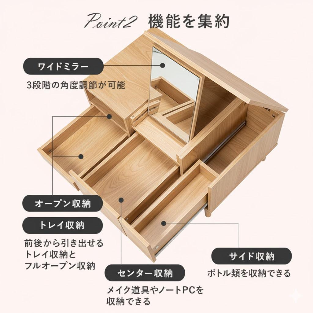 まゆ【新品】コスメテーブル　 ドレッサー　幅75cm　アウトレット