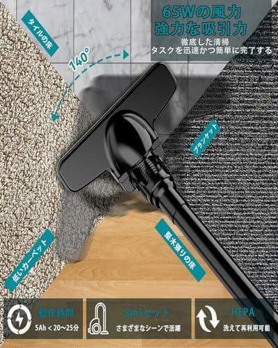 新品 掃除機 コードレス 16000Pa 強力吸引 充電式掃除機 集塵機 18V