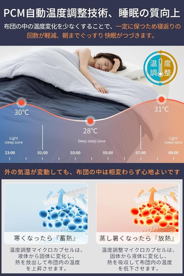 かけ布団 軽量 洗える 極暖 裏起毛 暖かい 抗菌 消臭 防ダニ ダブル