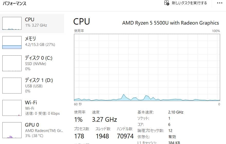 2022年製　Ryzen5 5500U　16GB　512GB　美品