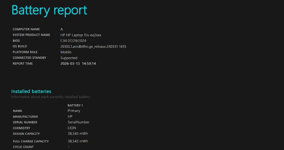 2022年製　Ryzen5 5500U　16GB　512GB　美品