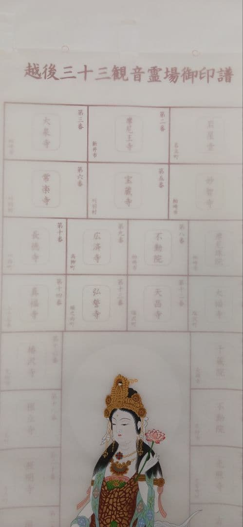 越後三十三観音霊場巡拝集印軸、案内書付き、送料無料