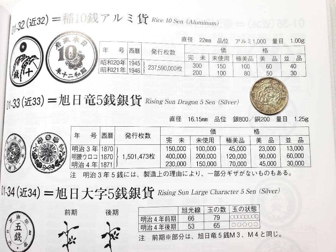 旭日竜　5銭　銀貨　古銭　外国　海外　　旧硬貨　貨幣　特年　希少　明治　銭