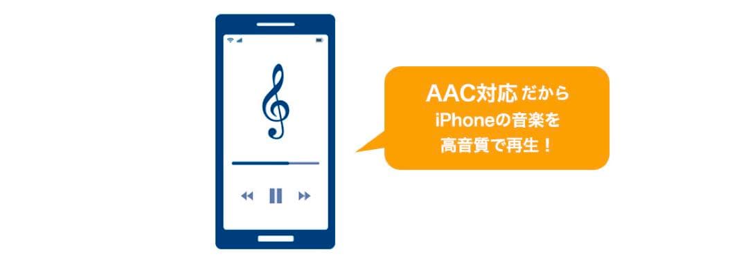SONY ワイヤレススピーカー ブラック　SRS-XB43