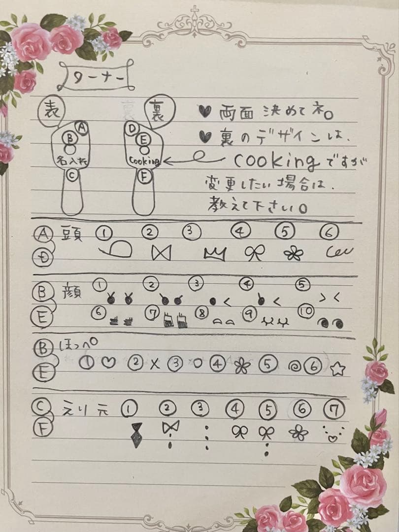 あやぽん✿☆お皿4.ターナー1.おわん4.プレート2.スプーン6名入れ