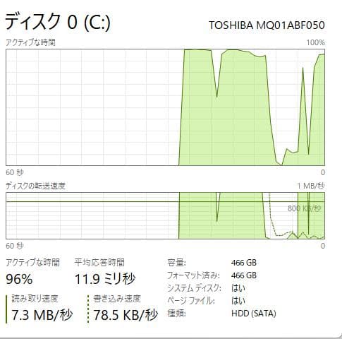 東芝 Dynabook B65/DN、15インチ、8GB、500GB HDD