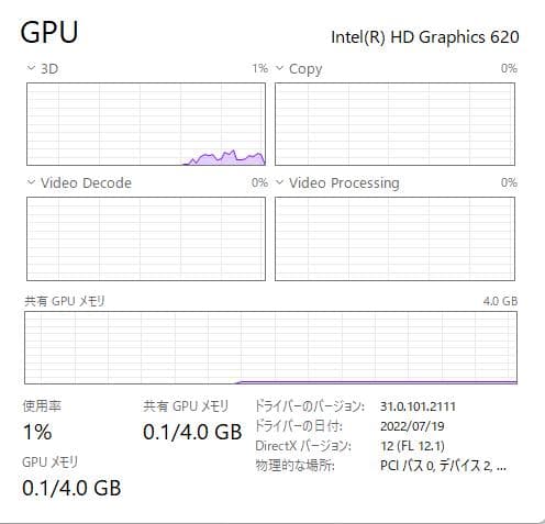 東芝 Dynabook B65/DN、15インチ、8GB、500GB HDD