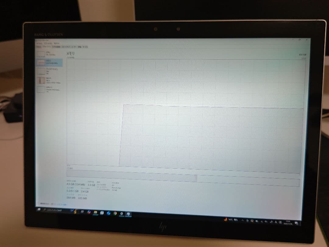 その他ノートPC本体 HP Elite X2 1013 G3 | 256 GB 120Hz