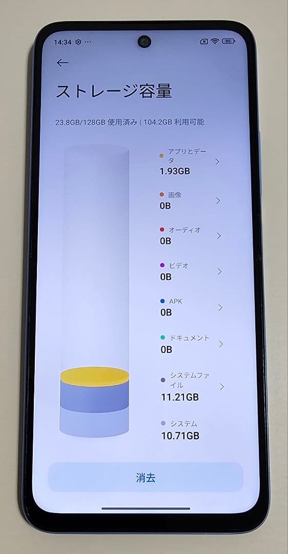 Xiaomi Redmi 12 5G 128GB XIG03 SIMフリー