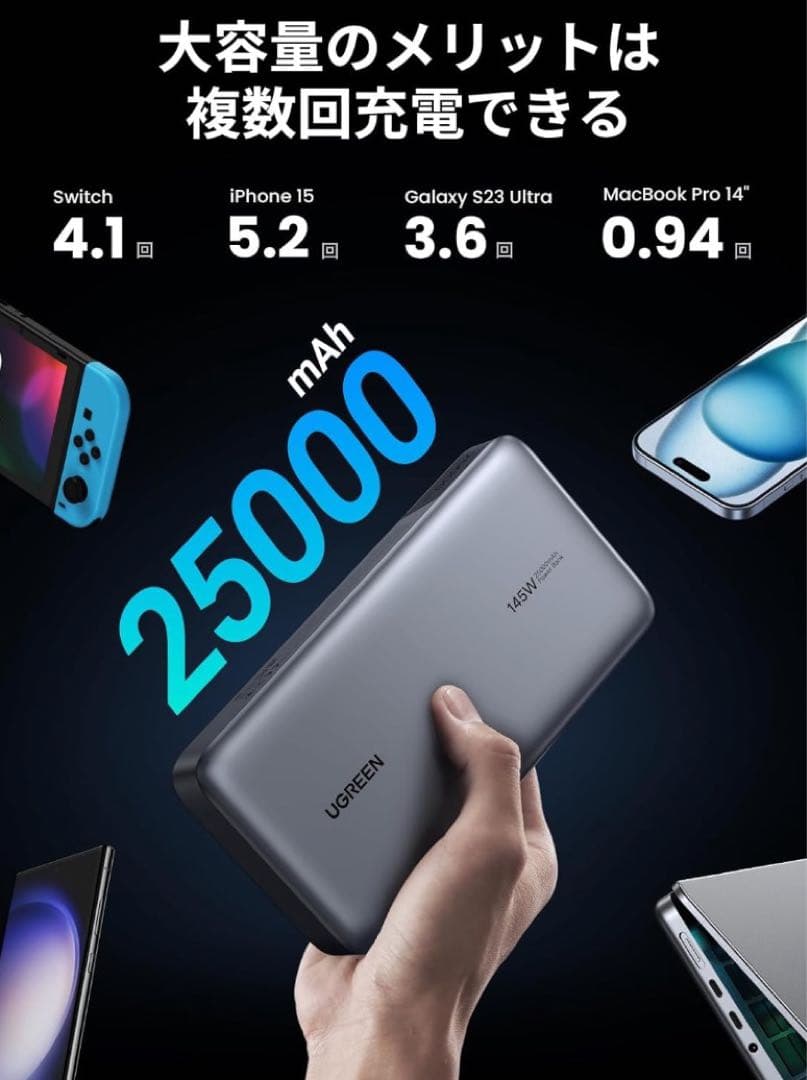 UGREEN 145W 25000mAh モバイルバッテリー