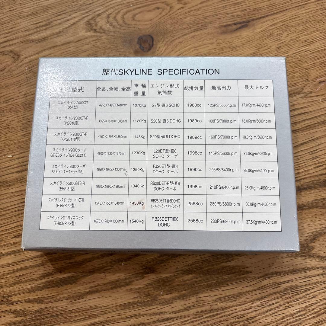 《イケダ特注トミカ》６台セット【スカイラインヒストリー】