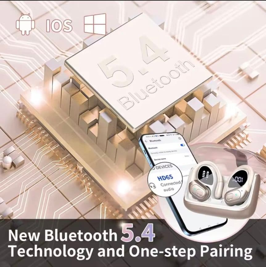 ワイヤレスイヤホン☆Bluetoothイヤホン☆長時間再生☆ホワイト