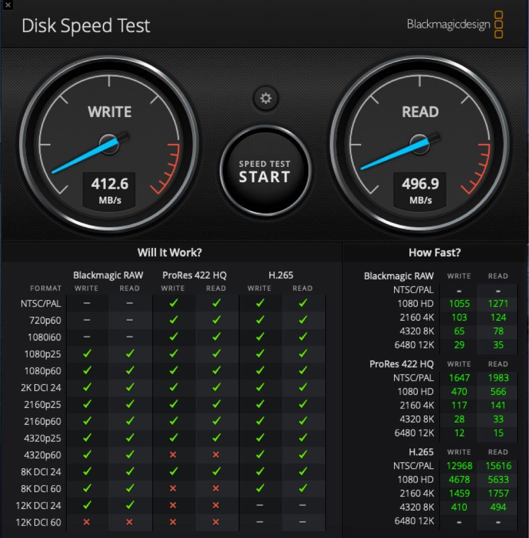 MacBook Pro 2012年 i5 RAM16GB SSD500GB