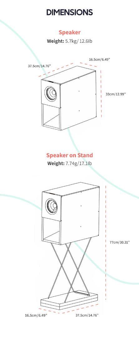 【レア】REAXT Bluetooth バックホーン スピーカー ペア