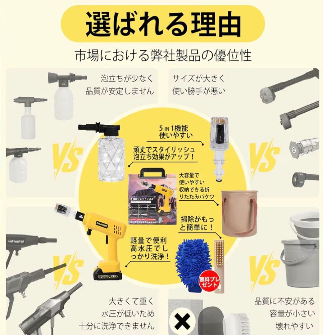 高圧洗浄機2026年新登場 軽量版 コードレス9MPa ハンディPSE認証済み
