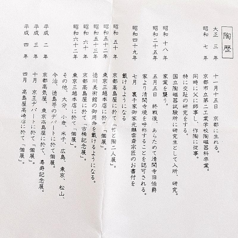 茶道具　清閑寺窯　杉田祥平　二代 龍斎造　紫交趾　末廣　香合　共箱　V　7273