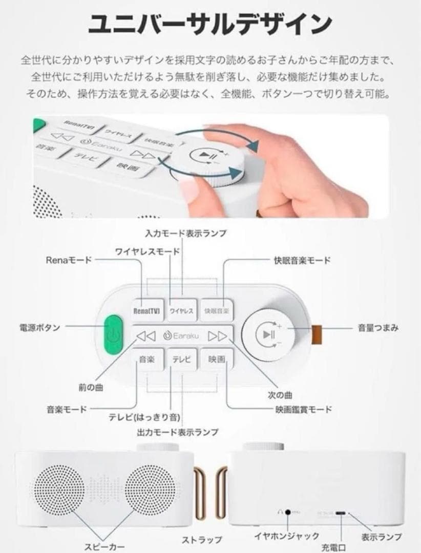 手元スピーカー テレビ用 2025 ゼロ遅延版 3in1 お手元スピーカー