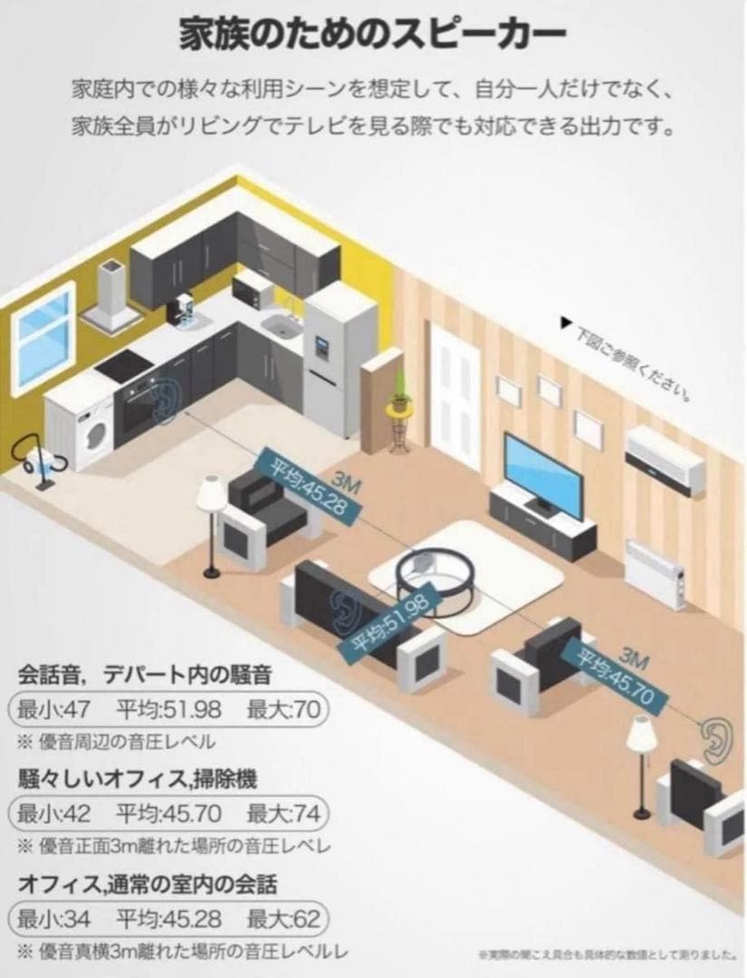 手元スピーカー テレビ用 2025 ゼロ遅延版 3in1 お手元スピーカー
