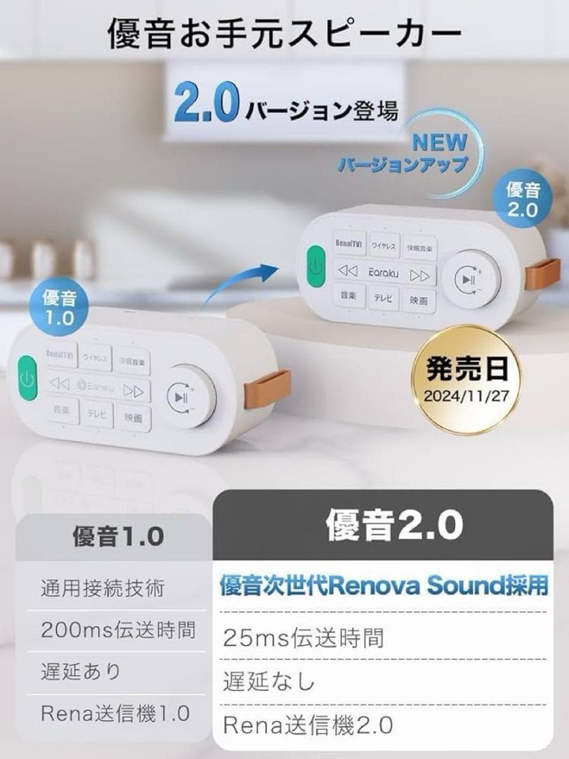 手元スピーカー テレビ用 2025 ゼロ遅延版 3in1 お手元スピーカー