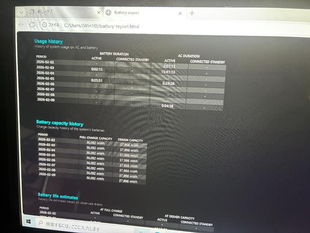 DELL Inspiron 7370　ACアダプタ付