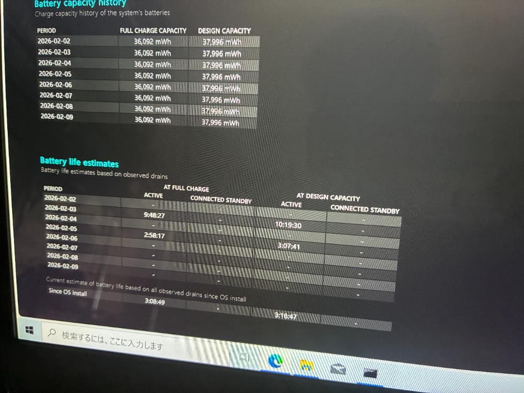 DELL Inspiron 7370　ACアダプタ付