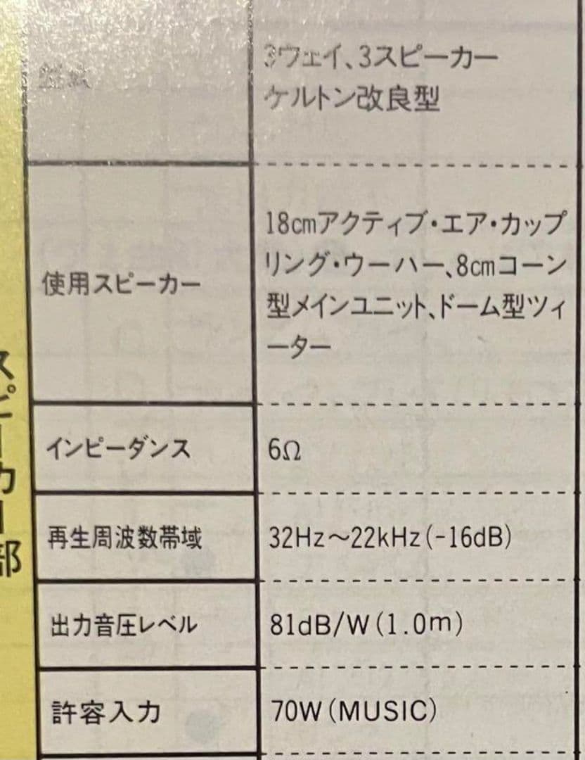 Panasonic 3way3スピーカ　ケルトン改良型密閉型　超重低音再生可能！