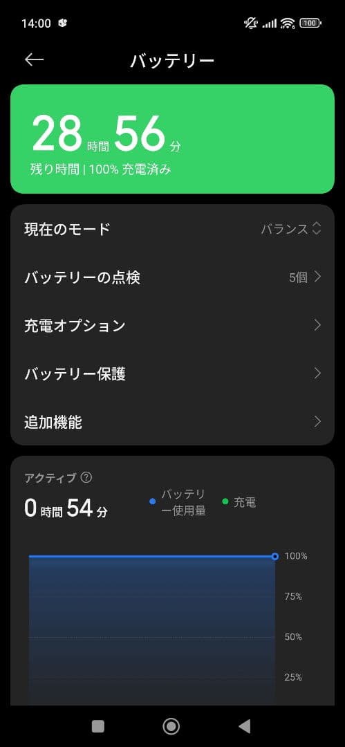 美品　Xiaomi 15T Pro モカゴールド 12GB RAM 256GB