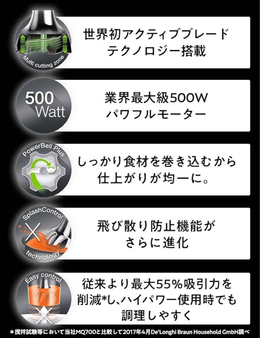 BRAUN マルチクイック MQ9075X
