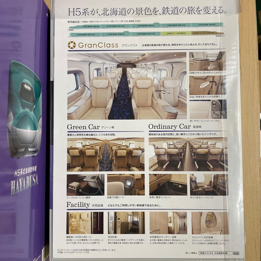 TOMIX H5系北海道新幹線「はやぶさ」 98945 限定版