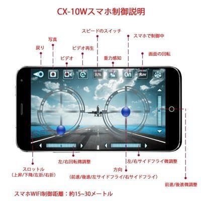【カメラ付きドローン】6軸ジャイロ ミニ ドローン【○簡単操作○】