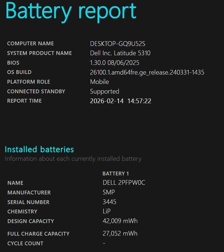 Latitude 5310◆Core i5-10310U/SSD 256G/8G