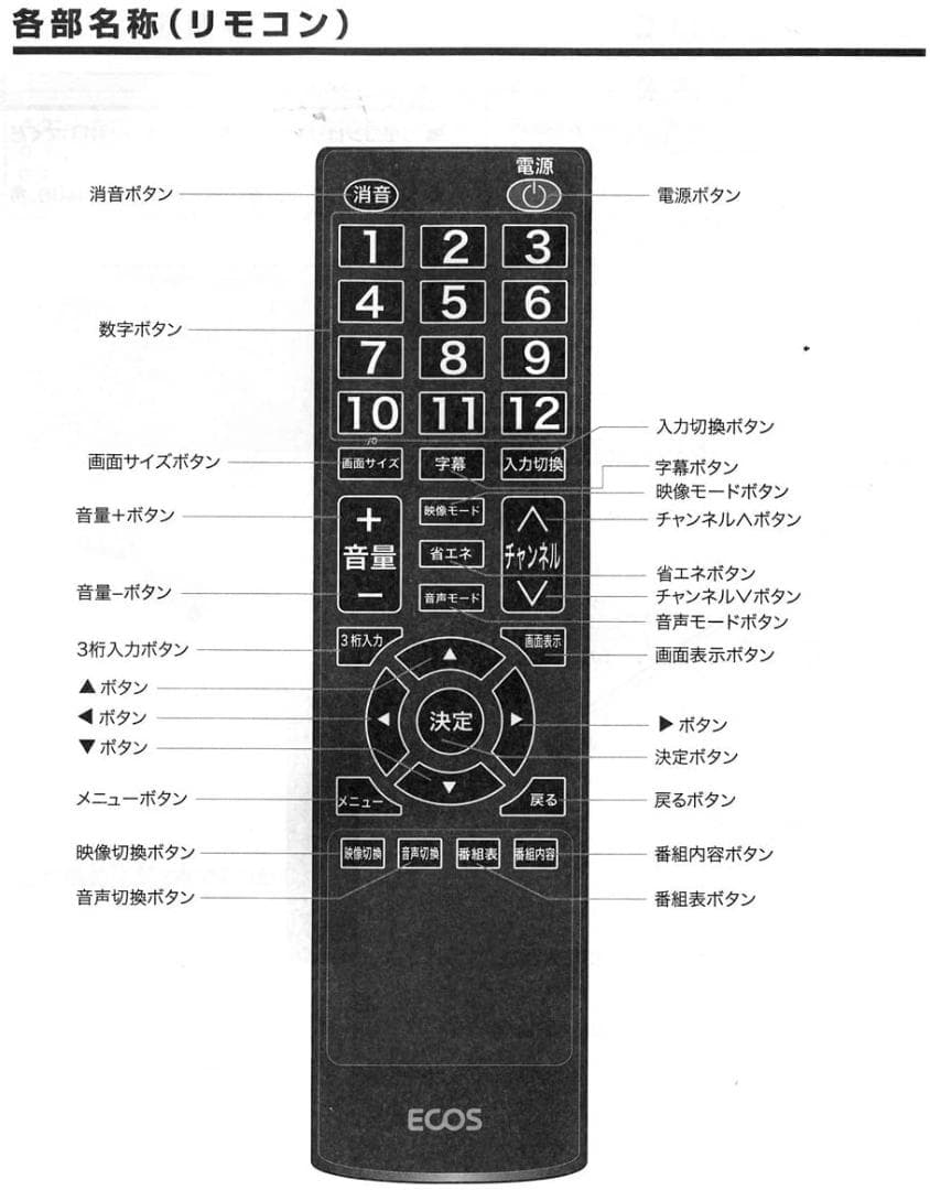 ECOS 20型 液晶テレビ LED液晶TV ES-D1T020SN