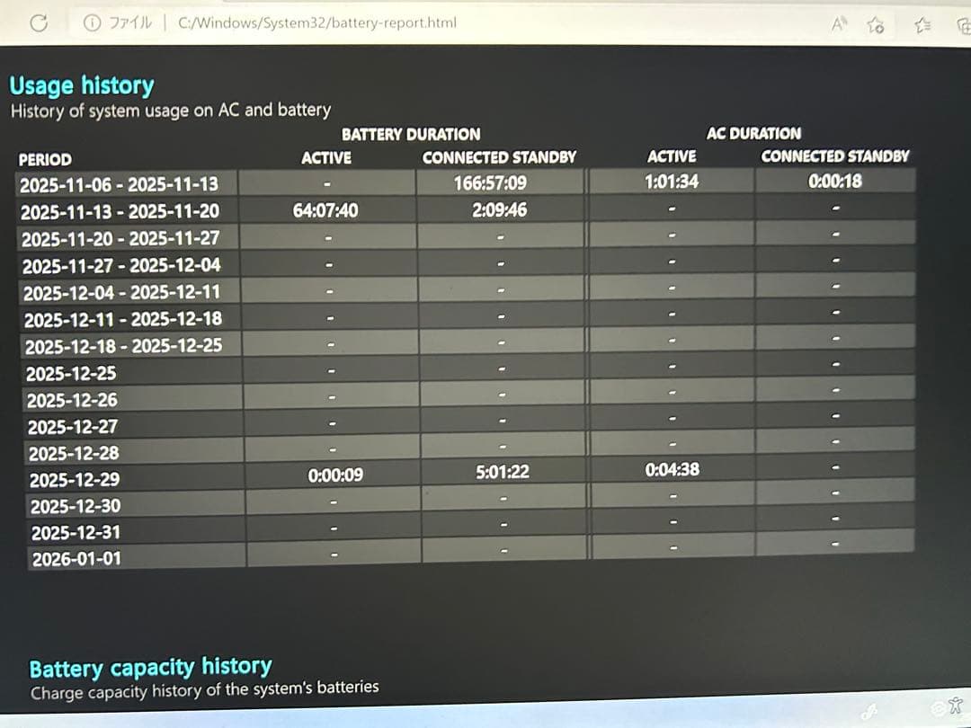 N*i様 Lenovo ThinkPad X1 Core i7 16G SSD5