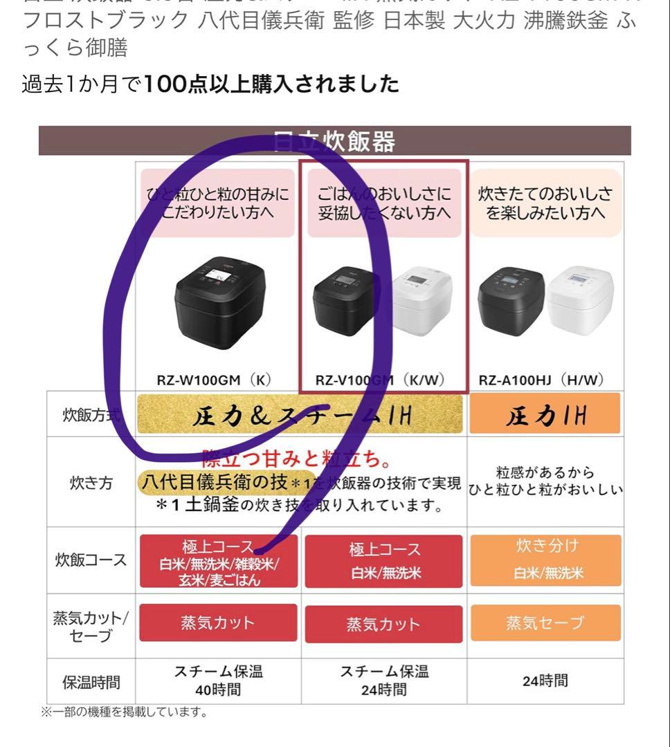 日立 炊飯器 5.5合 圧力&スチームIH 蒸気カット RZ-V100GM K