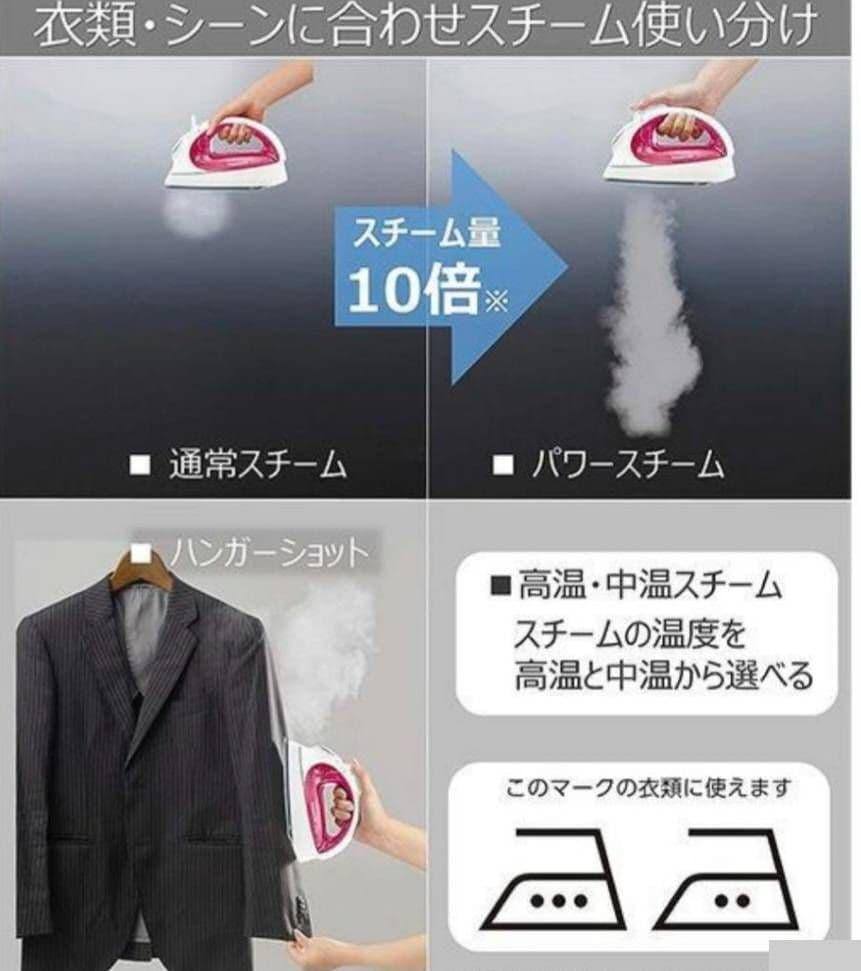 新品未使用　Panasonic コードレススチームアイロン　ラベンダーブルー