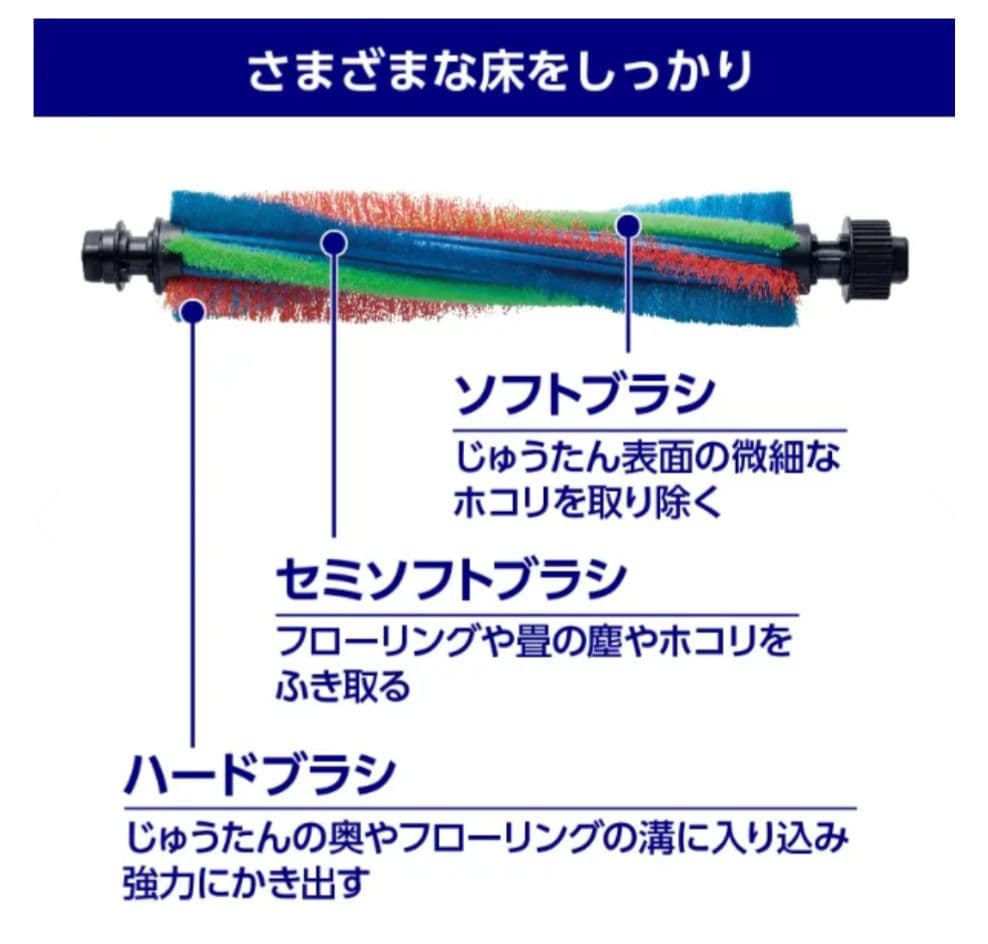 東芝 サイクロン 掃除機 スティック クリーナー 本体 VC−CL420 w