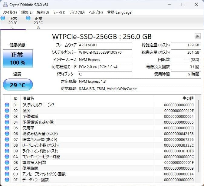 Lenovoノートパソコン 10世代Celeron/8GB/NVMe/Win11