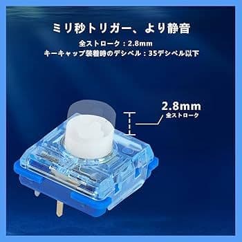 左右分割キーボードワイヤレス 静音 ロープロファイル corne v4.1