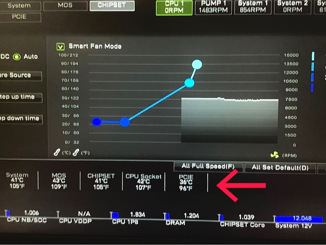 デスクトップ5060TI 16GB /48GB/ SSD3TB/Win11Pro