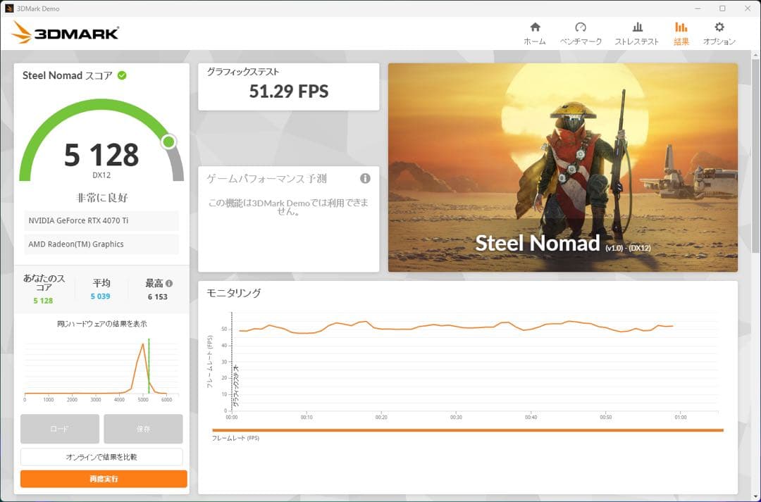 【GPU】ASUS ROG RTX 4070 Ti 12G【中古】