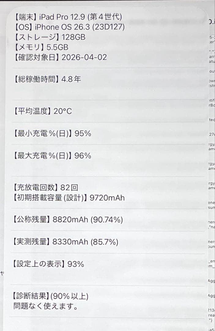 iPad Pro 第4世代　Wi-Fi+Cellular 128GB 美品