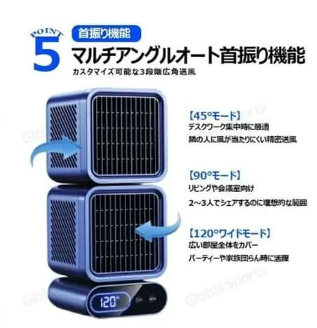 REMAX ZF12 デュアルターボファン